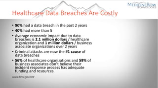 Healthcare Data Breaches Are Costly
• 90% had a data breach in the past 2 years
• 40% had more than 5
• Average economic impact due to data
breaches is 2.1 million dollars / healthcare
organization and 1 million dollars / business
associate organizations over 2 years
• Criminal attacks are now the #1 cause of
data breaches
• 56% of healthcare organizations and 59% of
business associates don’t believe their
incident response process has adequate
funding and resources
www.hhs.gov/ocr
 