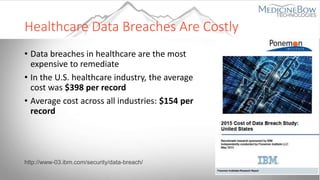 Healthcare Data Breaches Are Costly
• Data breaches in healthcare are the most
expensive to remediate
• In the U.S. healthcare industry, the average
cost was $398 per record
• Average cost across all industries: $154 per
record
http://www-03.ibm.com/security/data-breach/
 