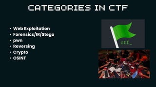 • Web Exploitation
• Forensics/IR/Stego
• pwn
• Reversing
• Crypto
• OSINT
 