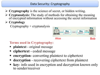 Cyber security workshop talk.pptx