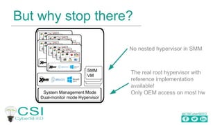 @CSICyberSEED
But why stop there?
System Management Mode
Dual-monitor mode Hypervisor
SMM
VM
No nested hypervisor in SMM
T...
