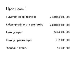 Про гроші
Індустрія кібер-безпеки
Кібер-кримінальна економіка
Рекорд втрат
Рекорд прямих втрат
“Середні” втрати
$ 100 000 000 000
$ 400 000 000 000
$ 350 000 000
$ 65 000 000
$ 7 700 000
 