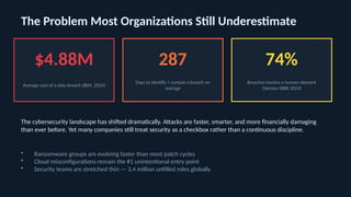 2026 Enterprise Cybersecurity Threat Intelligence Report: Strategies ...