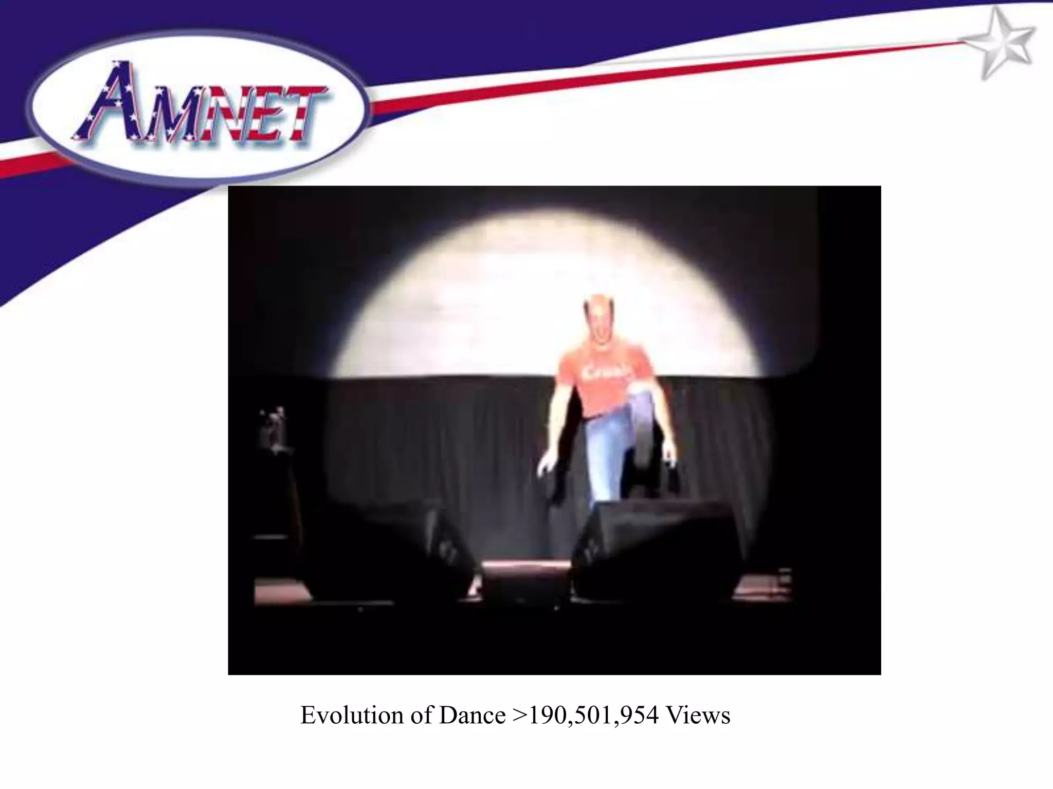 Evolution of Dance >190,501,954 Views
 