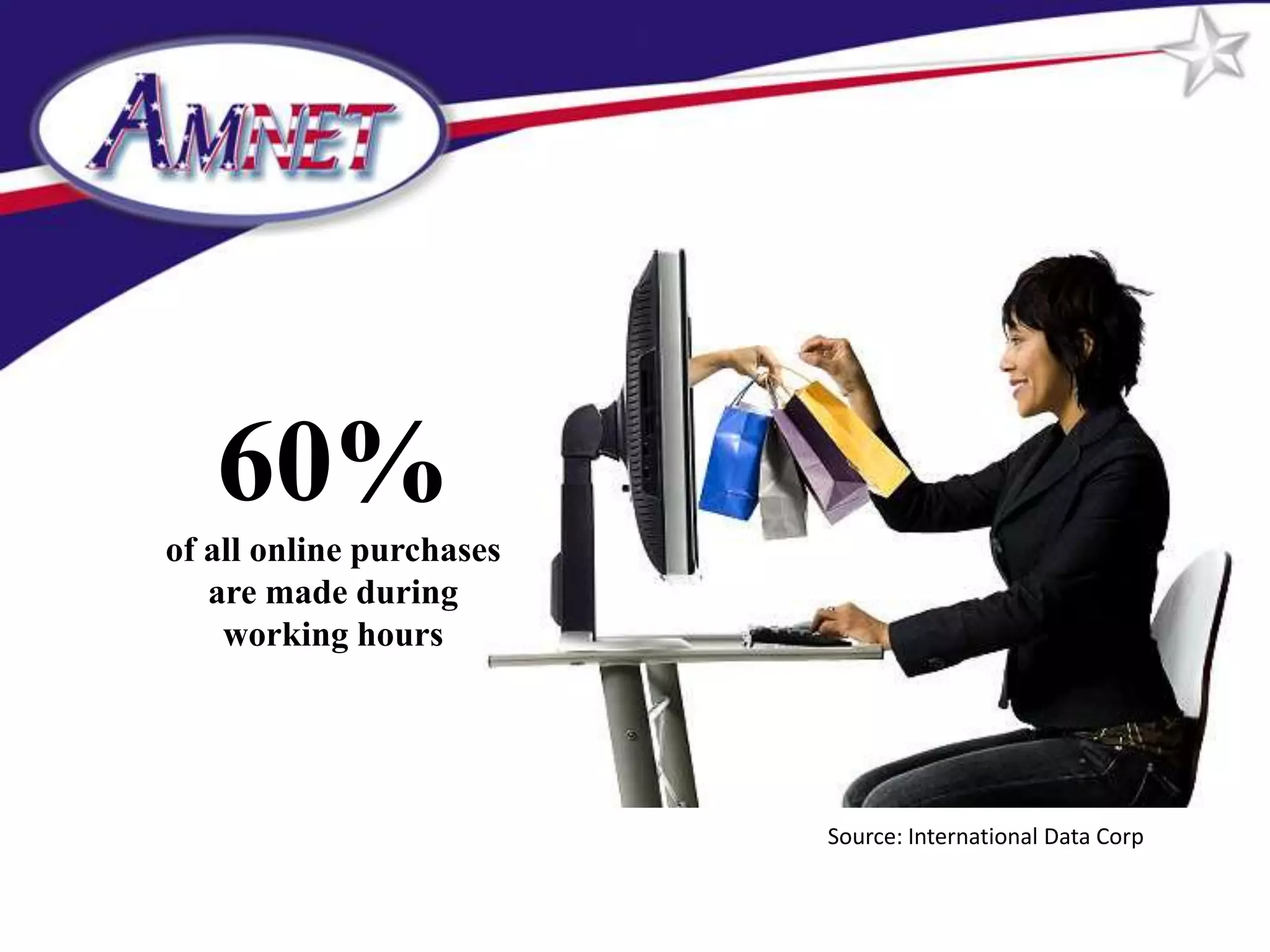 60%
of all online purchases
   are made during
    working hours




                          Source: International Data Corp
 