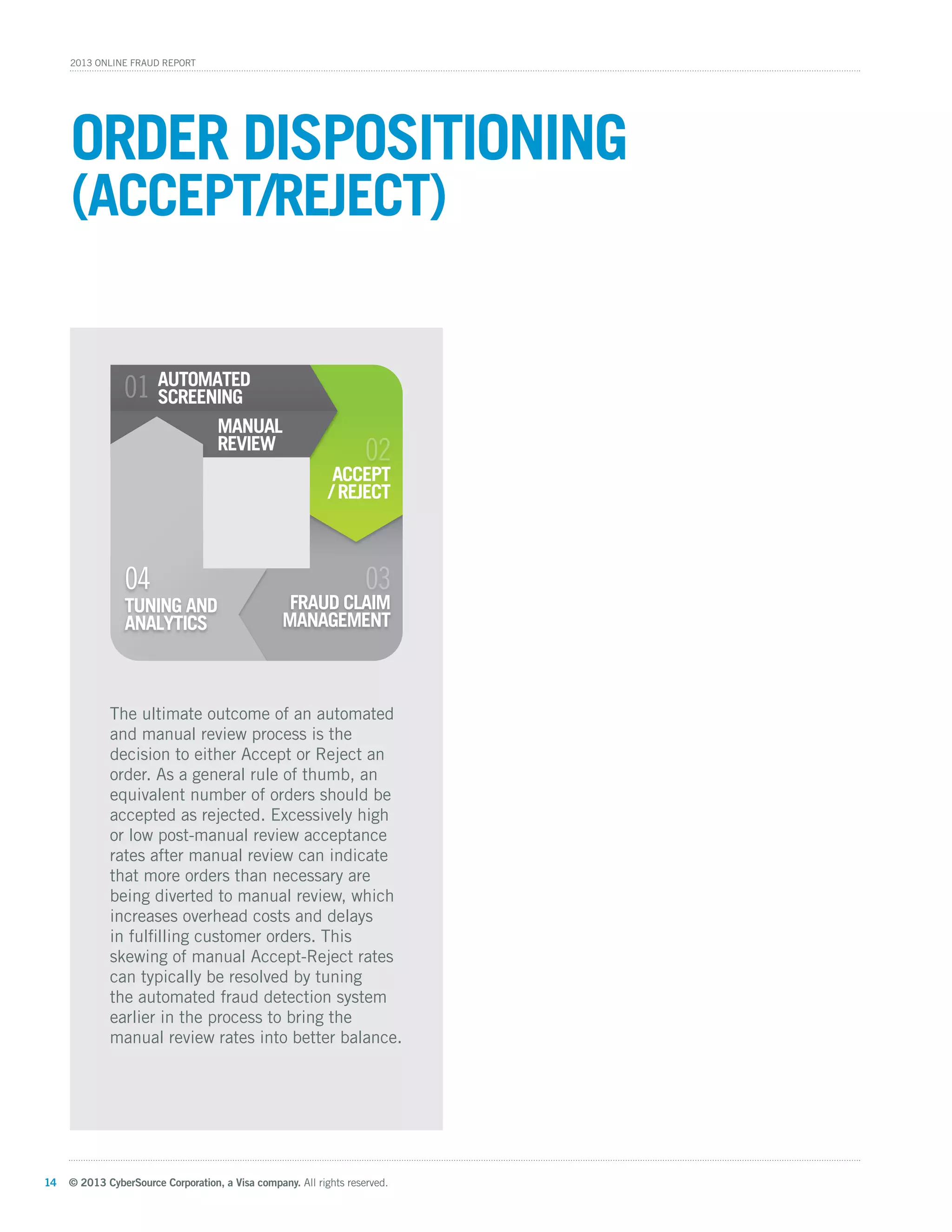 © 2013 CyberSource Corporation, a Visa company. All rights reserved.14
2013 Online Fraud Report
Order Dispositioning
(Accept/Reject)
The ultimate outcome of an automated
and manual review process is the
decision to either Accept or Reject an
order. As a general rule of thumb, an
equivalent number of orders should be
accepted as rejected. Excessively high
or low post-manual review acceptance
rates after manual review can indicate
that more orders than necessary are
being diverted to manual review, which
increases overhead costs and delays
in fulfilling customer orders. This
skewing of manual Accept-Reject rates
can typically be resolved by tuning
the automated fraud detection system
earlier in the process to bring the
manual review rates into better balance.
FRAUD CLAIM
MANAGEMENT
02
LAIM
03
0011
ACCEPT
/ REJECT
AUTOMATED
SCREENING
TUNING AND
ANALYTICS
MANUAL
REVIEW
TUN
04
 