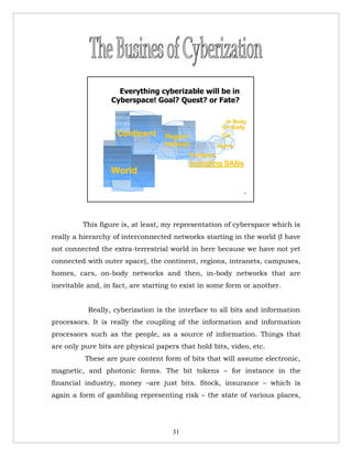 Everything cyberizable will be in
                  Cyberspace! Goal? Quest? or Fate?

                                                          In Body
                                                         On Body
                    Continent      Region/               Car
                                   Intranet             Home
                                              Campus,
                                              including SANs
                  World         Fractal Cyberspace: a
                                network of … networks
                                of … platforms                  5




         This figure is, at least, my representation of cyberspace which is
really a hierarchy of interconnected networks starting in the world (I have
not connected the extra-terrestrial world in here because we have not yet
connected with outer space), the continent, regions, intranets, campuses,
homes, cars, on-body networks and then, in-body networks that are
inevitable and, in fact, are starting to exist in some form or another.


           Really, cyberization is the interface to all bits and information
processors. It is really the coupling of the information and information
processors such as the people, as a source of information. Things that
are only pure bits are physical papers that hold bits, video, etc.
          These are pure content form of bits that will assume electronic,
magnetic, and photonic forms. The bit tokens – for instance in the
financial industry, money –are just bits. Stock, insurance – which is
again a form of gambling representing risk – the state of various places,




                                     31
 