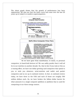 The above graph shows that the growth of performance has been
exponential. We also see that the lower curve has come over the last 20
years up to today’s or modern supercomputers.

                                        Bell’s Law of
                                   Computer Class Formation

                Technology enables two evolutionary paths:
                    1. constant performance, decreasing cost
                    2. constant price, increasing performance

                      Log price   Mainframes (central)
                                           Mini
                                                         WSs
                                                   PCs (personals)
                                                                     Handheld ??
                                                  Time
                                  1.26 = 2x/3 yrs -- 10x/decade; 1/1.26 = .8
                                  1.6 = 4x/3 yrs --100x/decade; 1/1.6 = .62
                                                  --100x/decade;               22




                                   Bell’s Nine Computer Price Tiers

                       1$:                    embeddables e.g. greeting card
                      10$:                    wrist watch & wallet computers
                     100$:                    pocket/ palm/telephone
                    1,000$:                   portable computers
                    10,000$:                        •
                                              personal computers (desktop)
                   100,000$:                  departmental computers (closet)
                  1,000,000$:                 site computers (glass house)
                 10,000,000$:                 regional computers (glass castle)
                 100,000,000$:                national centers

                Super server: costs more than $100,000,000
                  “Mainframe”: costs more than $1 million
              an array of processors, disks, tapes, comm ports                      23




              So we have gone from mainframes, to minis, to personal
computers, to hand-held devices to? We can safely predict that it will all
be in our watches in another decade. So, that in fact if you look at this as
a tearing effect, we have one dollar greeting card computers that speak to
you or wish you whatever, wrist-watches and wallet and pocket
computers and so on up to national centers. In fact, in national centers
today, we have three in the USA and each of those are roughly 500
million dollars each. So, we have broken the billion dollar barrier for
what amounts to a single computer platform or platform that is used for
computing at our three energy centers.




                                                     36
 