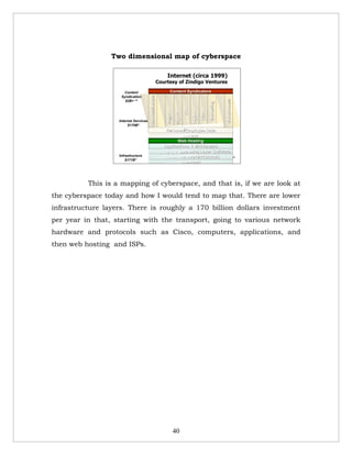 Two dimensional map of cyberspace

                                                                                                   Internet (circa 1999)
                                                                              Courtesy of Zindigo Ventures

                            Content                                                                      Content Syndicators
                          Syndication




                                                              Communication
                                                                               Infobases/Portals



                                                                                                                 Supply Chain
                                                                                                   Procurement




                                                                                                                                      Professional




                                                                                                                                                                                          Government
                            $2B+ **




                                                                                                                                                                             Operations
                                                                                                                                                                 Marketing
                                                                                                                                                     Financial
                                                                                                                                ERP
                       Internet Services
                            $170B*
                                                                      Personal/Employee Data
                                                                               Access
                                                                           Web Hosting
                                                                     Applications & Middleware
                                                                Computers & Operating Layer Software
                       Infrastructure                               Network Hardware/Protocols                                                                                                         55
                           $171B*
                                                                             Transport

                  * University of Texas Center for Research in Electronic Commerce ** This market is not yest sized, estimated at $2B+,growing to $100B in 2002




          This is a mapping of cyberspace, and that is, if we are look at
the cyberspace today and how I would tend to map that. There are lower
infrastructure layers. There is roughly a 170 billion dollars investment
per year in that, starting with the transport, going to various network
hardware and protocols such as Cisco, computers, applications, and
then web hosting and ISPs.




                                                                                                                 40
 