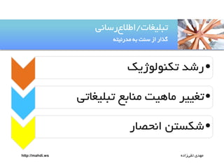 ‫تتلیغات/اطالعرساهی‬
‫گذار از سوت ةى مدرهیتى‬

‫• رصد تکوٌلٌژیک‬

‫• تغییر مايیت مواةع تتلیغاتی‬
‫• صکستن اهحصار‬
‫مًدی تقیزاده‬

‫‪http://mahdi.ws‬‬

 