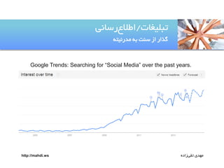 ‫تتلیغات/اطالعرساهی‬
‫گذار از سوت ةى مدرهیتى‬

Google Trends: Searching for “Social Media” over the past years.

http://mahdi.ws

‫مًدی تقیزاده‬

 