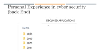 Cybersecurity for Beginners | 2021 | PDF