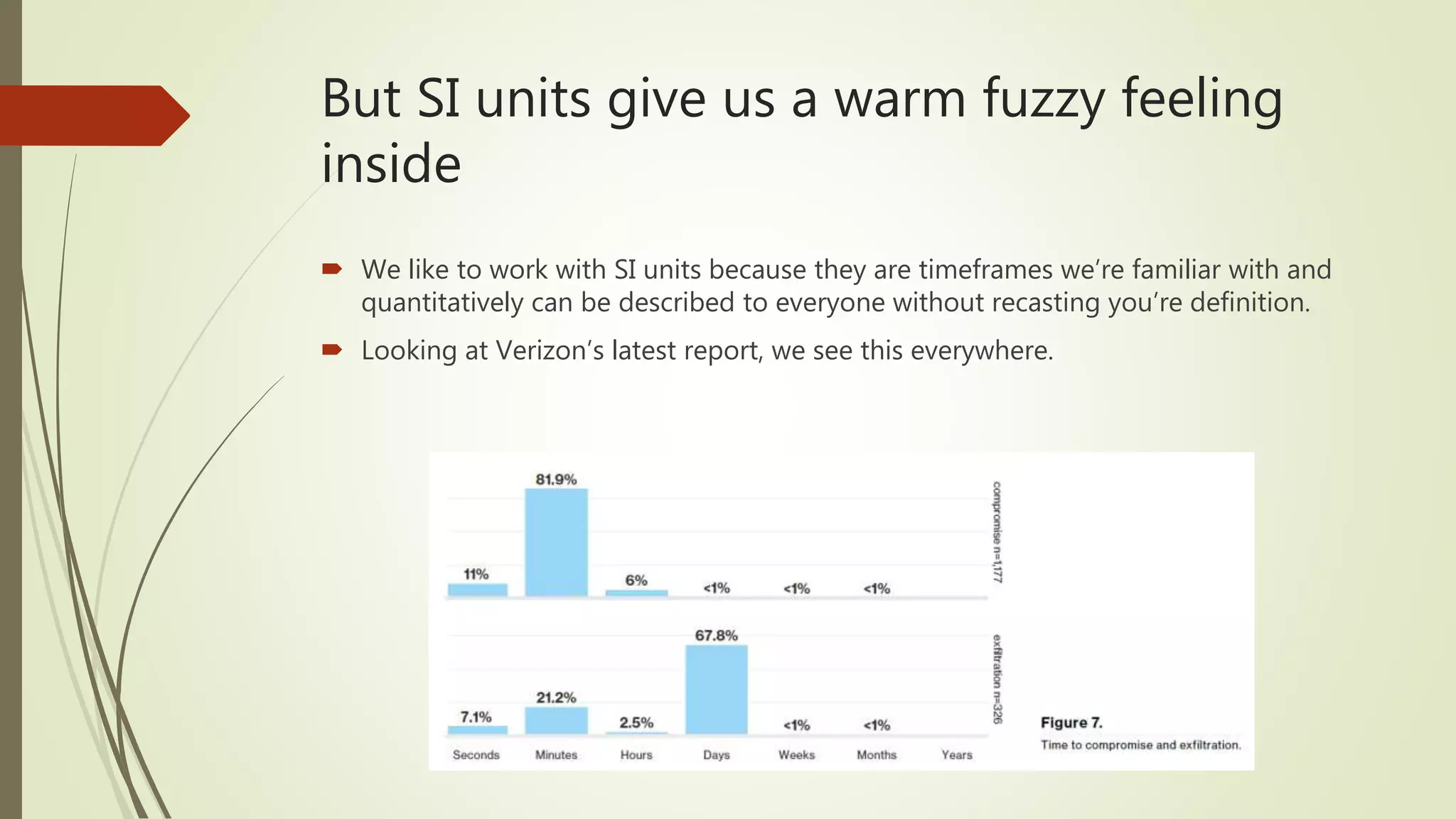 But SI units give us a warm fuzzy feeling
inside
 We like to work with SI units because they are timeframes we’re familiar with and
quantitatively can be described to everyone without recasting you’re definition.
 Looking at Verizon’s latest report, we see this everywhere.
 