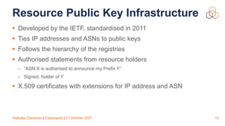 Nathalie Trenaman | Cybersprint | 21 October 2021
Resource Public Key Infrastructure
• Developed by the IETF, standardised in 2011


• Ties IP addresses and ASNs to public keys


• Follows the hierarchy of the registries


• Authorised statements from resource holders


- “ASN X is authorised to announce my Prefix Y”


- Signed, holder of Y


• X.509 certificates with extensions for IP address and ASN
15
 