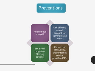 Anonymous
yourself.
Use primary
e-mail
account for
communicate
only.
Set e-mail
program's
filtering
options.
Report the
offender to
their Internet
service
provider (ISP).
Preventions
 