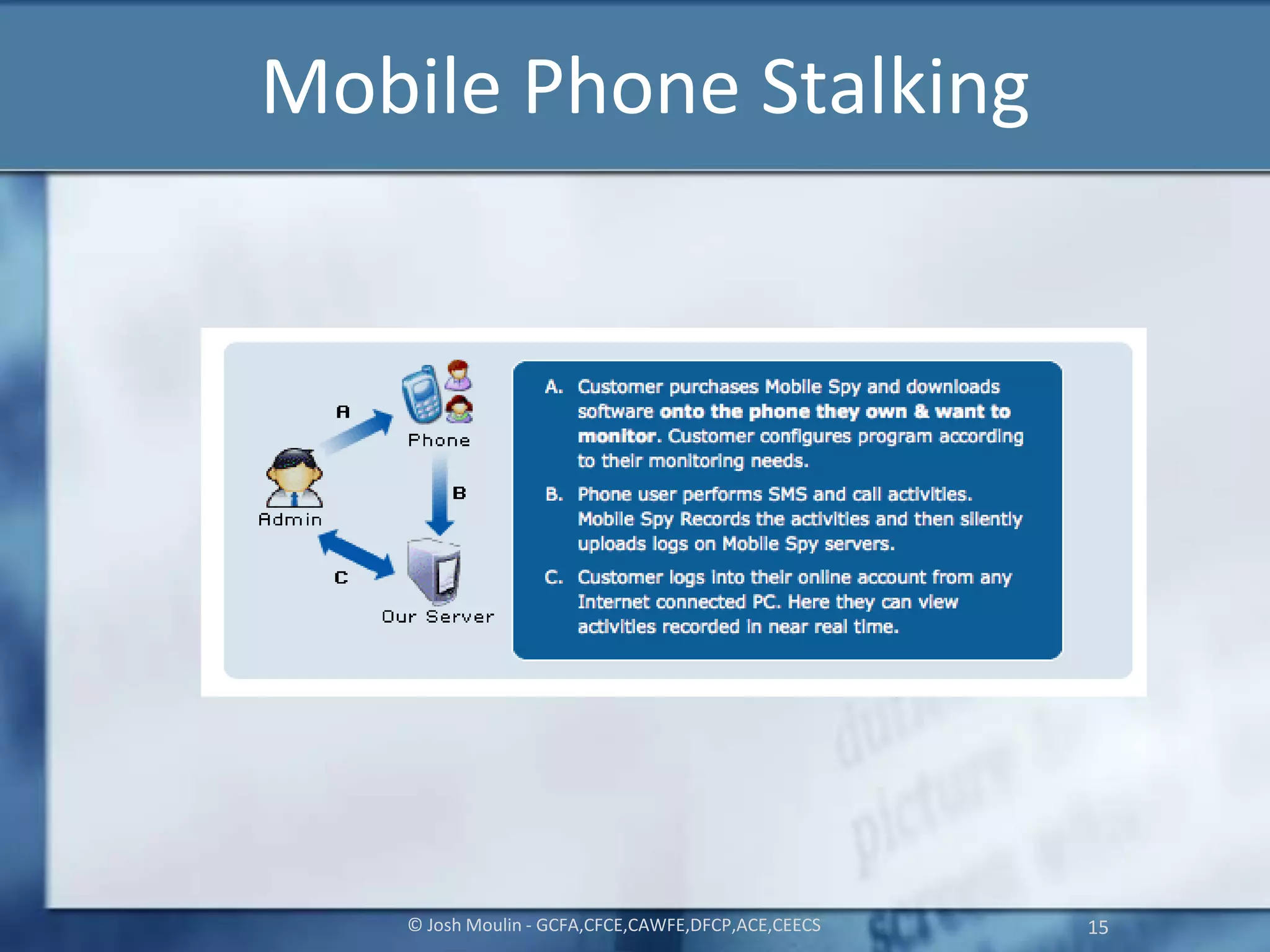 Mobile Phone Stalking
© Josh Moulin - GCFA,CFCE,CAWFE,DFCP,ACE,CEECS 15
 