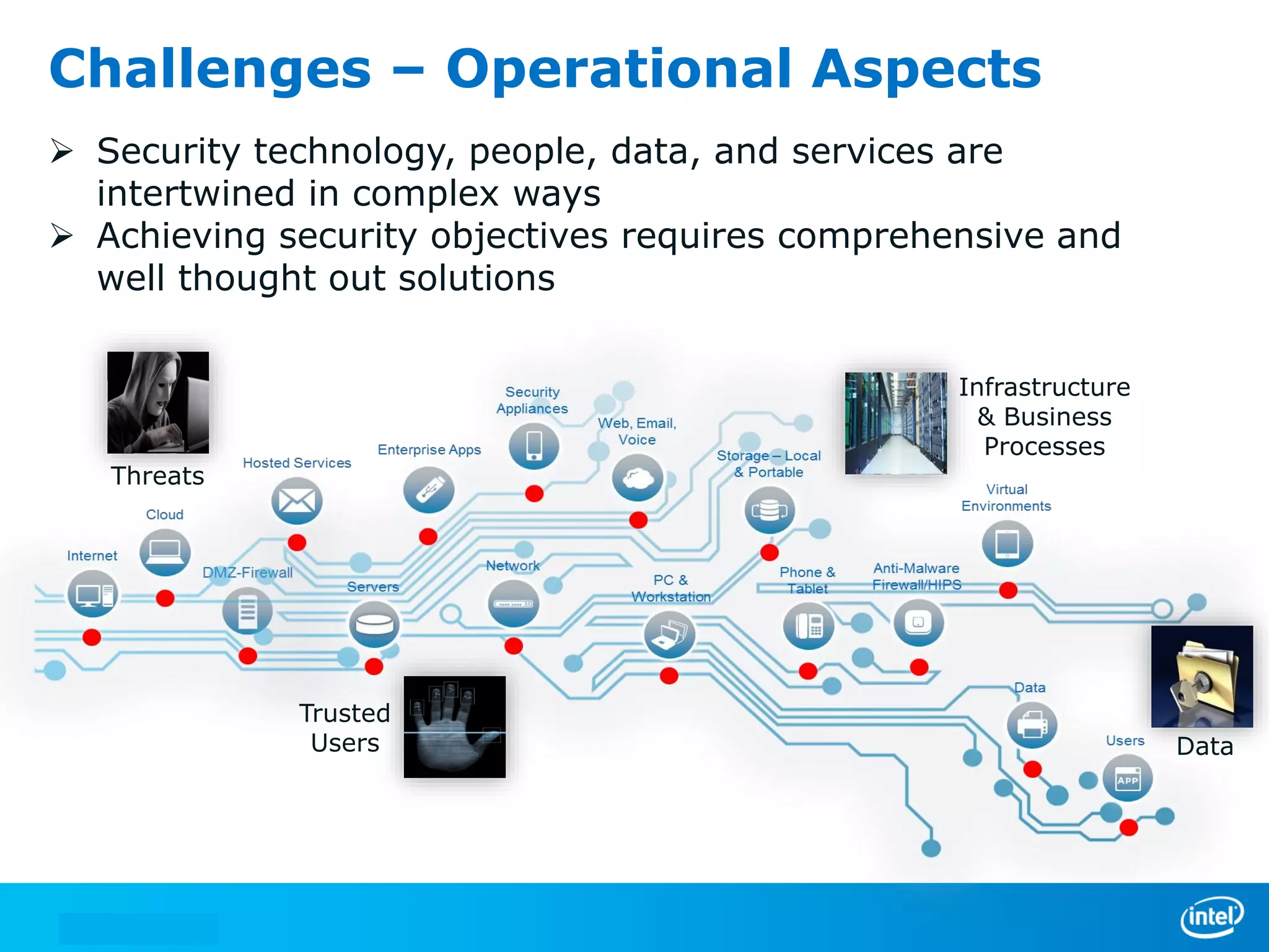 Challenges – Operational Aspects
 Security technology, people, data, and services are
intertwined in complex ways
 Achieving security objectives requires comprehensive and
well thought out solutions
Infrastructure
& Business
Processes

Threats

Trusted
Users

Data

 