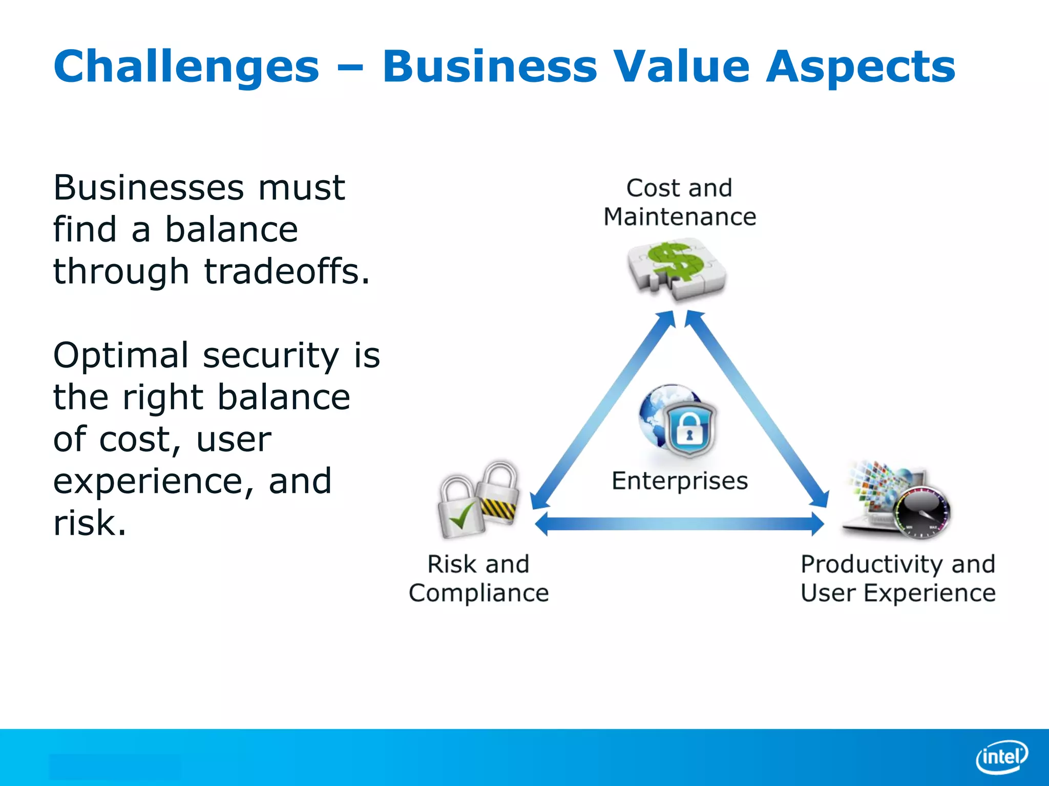 Challenges – Business Value Aspects
Businesses must
find a balance
through tradeoffs.
Optimal security is
the right balance
of cost, user
experience, and
risk.

 