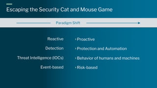 Escaping the Security Cat and Mouse Game
Reactive
Detection
Threat Intelligence (IOCs)
Event-based
Paradigm Shift
Proactiv...
