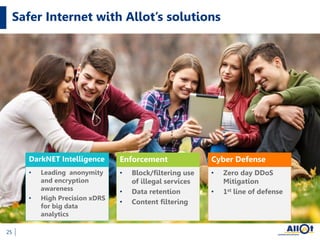 Safer Internet with Allot’s solutions
25
• Zero day DDoS
Mitigation
• 1st line of defense
• Leading anonymity
and encryption
awareness
• High Precision xDRS
for big data
analytics
• Block/filtering use
of illegal services
• Data retention
• Content filtering
Cyber DefenseDarkNET Intelligence Enforcement
 