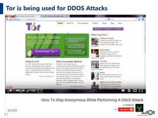 Tor is being used for DDOS Attacks
6
 