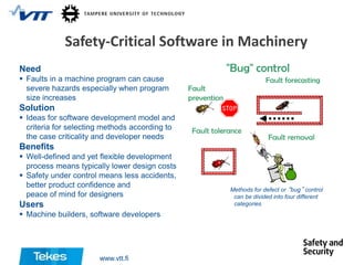 Safety-Critical Software in Machinery
"Bug" control

Need
 Faults in a machine program can cause
severe hazards especially when program
size increases

Fault forecasting

Fault
prevention

Solution
 Ideas for software development model and
criteria for selecting methods according to
the case criticality and developer needs

Fault tolerance

Fault removal

Benefits
 Well-defined and yet flexible development
process means typically lower design costs
 Safety under control means less accidents,
better product confidence and
peace of mind for designers

Users
 Machine builders, software developers

www.vtt.fi

Methods for defect or “bug” control
can be divided into four different
categories

 