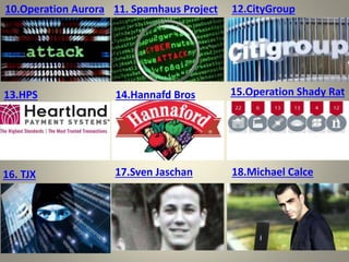 10.Operation Aurora
13.HPS 14.Hannafd Bros
16. TJX
12.CityGroup11. Spamhaus Project
17.Sven Jaschan
15.Operation Shady Rat
18.Michael Calce
 