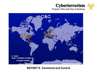 CyberTerrorism - A case study for Emergency Management