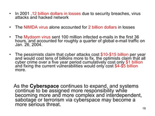 In 2001 , 12 billion dollars in losses  due to security breaches, virus attacks and hacked network The  NIMDA virus  alone accounted for  2 billion dollars  in losses The  Mydoom virus  sent 100 million infected e-mails in the first 36 hours, and accounted for roughly a quarter of global e-mail traffic on Jan. 26, 2004.  The pessimists claim that cyber attacks cost  $10-$15 billion  per year and would cost tens of billions more to fix, the optimists claim that all cyber crime over a five year period cumulatively cost only  $1 billion  and fixing the current vulnerabilities would only cost  $4-$5 billion  more. As the  Cyberspace  continues to expand, and systems continue to be assigned more responsibility while becoming more and more complex and interdependent, sabotage or terrorism via cyberspace may become a more serious threat.  