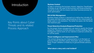 Cyber Threat Management | PPTX