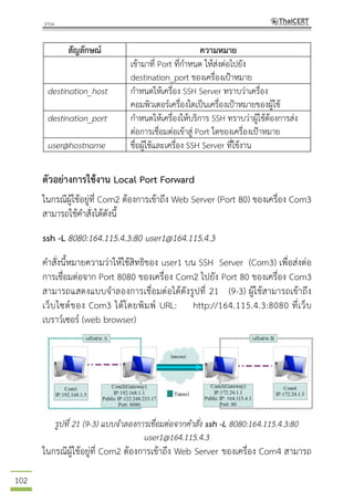 102
สัญลักษณ์ ความหมาย
เข้ามาที่ Port ที่กาหนด ให้ส่งต่อไปยัง
destination_port ของเครื่องเป้าหมาย
destination_host กาหนดให้เครื่อง SSH Server ทราบว่าเครื่อง
คอมพิวเตอร์เครื่องใดเป็นเครื่องเป้าหมายของผู้ใช้
destination_port กาหนดให้เครื่องให้บริการ SSH ทราบว่าผู้ใช้ต้องการส่ง
ต่อการเชื่อมต่อเข้าสู่ Port ใดของเครื่องเป้าหมาย
user@hostname ชื่อผู้ใช้และเครื่อง SSH Server ที่ใช้งาน
ตัวอย่างการใช้งาน Local Port Forward
ในกรณีผู้ใช้อยู่ที่ Com2 ต้องการเข้าถึง Web Server (Port 80) ของเครื่อง Com3
สามารถใช้คาสั่งได้ดังนี้
ssh -L 8080:164.115.4.3:80 user1@164.115.4.3
คาสั่งนี้หมายความว่าให้ใช้สิทธิของ user1 บน SSH Server (Com3) เพื่อส่งต่อ
การเชื่อมต่อจาก Port 8080 ของเครื่อง Com2 ไปยัง Port 80 ของเครื่อง Com3
สามารถแสดงแบบจาลองการเชื่อมต่อได้ดังรูปที่ 21 (9-3) ผู้ใช้สามารถเข้าถึง
เว็บไซต์ของ Com3 ได้โดยพิมพ์ URL: http://164.115.4.3:8080 ที่เว็บ
เบราว์เซอร์ (web browser)
รูปที่ 21 (9-3) แบบจาลองการเชื่อมต่อจากคาสั่ง ssh -L 8080:164.115.4.3:80
user1@164.115.4.3
ในกรณีผู้ใช้อยู่ที่ Com2 ต้องการเข้าถึง Web Server ของเครื่อง Com4 สามารถ
 