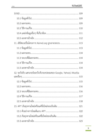 9
3192).............................................................................................................109
10.1 ข้อมูลทั่วไป.......................................................................................109
10.2 ผลกระทบ.........................................................................................109
10.3 วิธีการแก้ไข......................................................................................110
10.4 แหล่งข้อมูลอื่นๆ ที่เกี่ยวข้อง............................................................111
10.5 เอกสารอ้างอิง..................................................................................112
11. เซิร์ฟเวอร์ในโครงการ Kernel.org ถูกเจาะระบบ..................................113
11.1 ข้อมูลทั่วไป.......................................................................................113
11.2 ผลกระทบ.........................................................................................114
11.3 ระบบที่มีผลกระทบ..........................................................................114
11.4 วิธีการแก้ไข......................................................................................114
11.5 เอกสารอ้างอิง..................................................................................114
12. ระวังภัย แฮกเกอร์ออกใบรับรองปลอมของ Google, Yahoo!, Mozilla
และอื่นๆ.........................................................................................................115
12.1 ข้อมูลทั่วไป.......................................................................................115
12.2 ผลกระทบ.........................................................................................116
12.3 ระบบที่มีผลกระทบ..........................................................................116
12.4 วิธีการแก้ไข......................................................................................117
12.5 เอกสารอ้างอิง..................................................................................118
13. APT ภัยคุกคามใหม่หรือแค่ชื่อใหม่ของภัยเดิม .......................................121
13.1 ตัวอย่างการโจมตีแบบ APT.............................................................122
13.2 ภัยคุกคามใหม่หรือแค่ชื่อใหม่ของภัยเดิม.........................................122
13.3 เอกสารอ้างอิง..................................................................................123
 