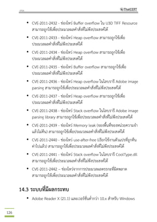 126
• CVE-2011-2432 - ช่องโหว่ Buffer overflow ใน U3D TIFF Resource
สามารถถูกใช้เพื่อประมวลผลคาสั่งที่ไม่พึงประสงค์ได้
• CVE-2011-2433 - ช่องโหว่ Heap overflow สามารถถูกใช้เพื่อ
ประมวลผลคาสั่งที่ไม่พึงประสงค์ได้
• CVE-2011-2434 - ช่องโหว่ Heap overflow สามารถถูกใช้เพื่อ
ประมวลผลคาสั่งที่ไม่พึงประสงค์ได้
• CVE-2011-2435 - ช่องโหว่ Buffer overflow สามารถถูกใช้เพื่อ
ประมวลผลคาสั่งที่ไม่พึงประสงค์ได้
• CVE-2011-2436 - ช่องโหว่ Heap overflow ในไลบรารี Adobe image
parsing สามารถถูกใช้เพื่อประมวลผลคาสั่งที่ไม่พึงประสงค์ได้
• CVE-2011-2437 - ช่องโหว่ Heap overflow สามารถถูกใช้เพื่อ
ประมวลผลคาสั่งที่ไม่พึงประสงค์ได้
• CVE-2011-2438 - ช่องโหว่ Stack overflow ในไลบรารี Adobe image
parsing library สามารถถูกใช้เพื่อประมวลผลคาสั่งที่ไม่พึงประสงค์ได้
• CVE-2011-2439 - ช่องโหว่ Memory leak (จองพื้นที่ของหน่วยความจา
แล้วไม่คืน) สามารถถูกใช้เพื่อประมวลผลคาสั่งที่ไม่พึงประสงค์ได้
• CVE-2011-2440 - ช่องโหว่ use-after-free (เรียกใช้งานตัวแปรที่ถูกคืน
ค่าไปแล้ว) สามารถถูกใช้เพื่อประมวลผลคาสั่งที่ไม่พึงประสงค์ได้
• CVE-2011-2441 - ช่องโหว่ Stack overflow ในไลบรารี CoolType.dll
สามารถถูกใช้เพื่อประมวลผลคาสั่งที่ไม่พึงประสงค์ได้
• CVE-2011-2442 – ช่องโหว่จากการประมวลผลตรรกะที่ผิดพลาด
สามารถถูกใช้เพื่อประมวลผลคาสั่งที่ไม่พึงประสงค์ได้
14.3 ระบบที่มีผลกระทบ
• Adobe Reader X (21.1) และเวอร์ชั่นต่ากว่า 10.x สาหรับ Windows
 