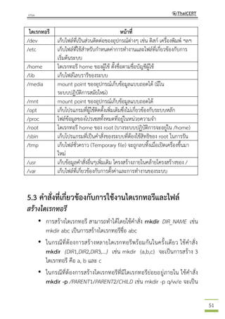 51
ไดเรกทอรี หน้าที่
/dev เก็บไฟล์ที่เป็นส่วนติดต่อของอุปกรณ์ต่างๆ เช่น ดิสก์ เครื่องพิมพ์ ฯลฯ
/etc เก็บไฟล์ที่ใช้สาหรับกาหนดค่าการทางานและไฟล์ที่เกี่ยวข้องกับการ
เริ่มต้นระบบ
/home ไดเรกทอรี home ของผู้ใช้ ตั้งชื่อตามชื่อบัญชีผู้ใช้
/lib เก็บไฟล์ไลบรารีของระบบ
/media mount point ของอุปกรณ์เก็บข้อมูลแบบถอดได้ (มีใน
ระบบปฏิบัติการสมัยใหม่)
/mnt mount point ของอุปกรณ์เก็บข้อมูลแบบถอดได้
/opt เก็บโปรแกรมที่ผู้ใช้ติดตั้งเพิ่มเติมซึ่งไม่เกี่ยวข้องกับระบบหลัก
/proc ไฟล์ข้อมูลของโปรเซสทั้งหมดที่อยู่ในหน่วยความจา
/root ไดเรกทอรี home ของ root (บางระบบปฏิบัติการจะอยู่ใน /home)
/sbin เก็บโปรแกรมที่เป็นคาสั่งของระบบที่ต้องใช้สิทธิของ root ในการรัน
/tmp เก็บไฟล์ชั่วคราว (Temporary file) จะถูกลบทิ้งเมื่อเปิดเครื่องขึ้นมา
ใหม่
/usr เก็บข้อมูลคาสั่งอื่นๆเพิ่มเติม โครงสร้างภายในคล้ายโครงสร้างของ /
/var เก็บไฟล์ที่เกี่ยวข้องกับการตั้งค่าและการทางานของระบบ
5.3 คาสั่งที่เกี่ยวข้องกับการใช้งานไดเรกทอรีและไฟล์
สร้างไดเรกทอรี
• การสร้างไดเรกทอรี สามารถทาได้โดยใช้คาสั่ง mkdir DIR_NAME เช่น
mkdir abc เป็นการสร้างไดเรกทอรีชื่อ abc
• ในกรณีที่ต้องการสร้างหลายไดเรกทอรีพร้อมกันในครั้งเดียว ใช้คาสั่ง
mkdir {DIR1,DIR2,DIR3,...} เช่น mkdir {a,b,c} จะเป็นการสร้าง 3
ไดเรกทอรี คือ a, b และ c
• ในกรณีที่ต้องการสร้างไดเรกทอรีที่มีไดเรกทอรีย่อยอยู่ภายใน ใช้คาสั่ง
mkdir -p /PARENT1/PARENT2/CHILD เช่น mkdir -p q/w/e จะเป็น
 