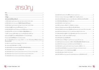 สารบัญค�ำน�ำ..................................................................................................................................................................................7
สารบัญ..............................................................................................................................................................................8
สารบัญรูป........................................................................................................................................................................10
บทความประเภทแจ้งเตือนและข้อแนะน�ำ........................................................................................................................12
1. ระวังภัย ช่องโหว่ 0-day ใน Adobe Reader และ Adobe Acrobat (CVE-2011-2462)...................................................13
2. ระวังภัย ช่องโหว่ Serv-U File Server ท�ำให้ผู้ใช้เข้าถึงข้อมูลโดยไม่ได้รับอนุญาต................................................................14
3. ระวังภัย ช่องโหว่ 0-day ใน Adobe Flash Player (CVE-2011-4693, CVE-2011-4694).................................................15
4. ระวังภัยการโจมตีผู้ใช้ Facebook ผ่านปลั๊กอินปลอมของ YouTube....................................................................................17
5. ระวังภัย ช่องโหว่ระดับ Kernel ใน Windows 64 bit ท�ำให้เกิด Memory Corruption.....................................................19
6. ระวังภัย ช่อง โหว่ใน Linux Kernel 2.6.39 เป็นต้นไป ท�ำให้ผู้โจมตีได้สิทธิของ root .........................................................20
7. ระวังภัย Symantec ถูกแฮ็กเกอร์ขโมย Source code เตือนลูกค้าระวังการโจมตี 0-day..................................................22
8. Microsoft เตือนผู้ใช้ Windows ติดตั้งแพทช์แก้ไขช่องโหว่ CVE-2012-0002 โดยด่วน.......................................................23
9. Oracle เผลอปล่อยโค้ดที่ใช้ทดสอบการ DoS โปรแกรม MySQL.........................................................................................24
10. FBI เตรียมปิดเซิร์ฟเวอร์ DNS Changer ในวันที่ 9 ก.ค. 2555 เครื่องคอมพิวเตอร์ที่ติดมัลแวร์จะไม่สามารถ
ใช้งานอินเทอร์เน็ตได้...................................................................................................................................................................25
11. ช่องโหว่ TNS listener ใน Oracle Database (CVE-2012-1675).....................................................................................27
12. LinkedIn ถูกแฮ็ก รหัสผ่านหลุดกว่า 6.5 ล้านชื่อ................................................................................................................29
13. ระวังภัย ช่องโหว่ใน MySQL/MariaDB อนุญาตให้ล็อกอินได้โดยไม่ต้องรู้รหัสผ่าน.............................................................30
14. ระวังภัย ช่องโหว่ OpenType Font อาจท�ำเครื่อง จอฟ้า.................................................................................................31
15. ระวังภัย ช่องโหว่ Remote Code Execution ใน Microsoft XML Core Service (CVE-2012-1889)...........................32
16. ระวังภัย ช่องโหว่ Remote Code Execution ใน Internet Explorer (CVE2012-1875)................................................33
17. ระวังภัย ช่องโหว่ Remote Code Execution ใน Windows Sidebar/Gadget...............................................................34
18. ระวังภัย โทรจัน GetShell.A ท�ำงานได้ทั้งบน Windows, Mac และ Linux......................................................................36
19. Yahoo! Contributor Network ถูกเจาะ บัญชีผู้ใช้ 453,492 รายหลุดเป็น plaintext......................................................37
20. ระวังภัย ช่องโหว่ในซอฟต์แวร์ Uplay ของ Ubisoft แฮ็กเกอร์สามารถสั่งเปิดโปรแกรมในเครื่องเหยื่อได้..........................39
21. นักวิจัยสาธิตมัลแวร์ที่ติดในเฟิร์มแวร์ EFI ของเครื่อง Mac..................................................................................................40
22. ระวังภัย ช่องโหว่ CVE-2012-4681 ใน Java 7...................................................................................................................42
23. ระวังภัย Foxit Reader เวอร์ชันเก่ากว่า 5.4 มีช่องโหว่ DLL hijacking.............................................................................43
24. Blizzard Entertainment ถูกเจาะระบบ ผู้ใช้งานควรเปลี่ยนรหัสผ่านโดยด่วน.....................................................................44
25. ระวังภัย ช่องโหว่ใน Internet Explorer ผู้โจมตีสามารถท�ำ Remote Code Execution ได้ (CVE-2012-4969).............46
26. ระวังภัย โปรแกรม phpMyAdmin รุ่น 3.5.2.2 อาจมี Backdoor ฝังอยู่ (CVE-2012-5159)............................................47
27. ระวังภัย ช่องโหว่ในระบบปฏิบัติการ Android ผู้ไม่หวังดีสามารถท�ำ Remote Factory Reset ได้..................................48
28. Adobe ปล่อย CRL ยกเลิก Certificate ที่ถูกใช้ Sign มัลแวร์............................................................................................50
29. ระวังภัย มัลแวร์ใน Skype ล็อคไฟล์ในเครื่อง......................................................................................................................52
30. ระวังภัย Windows 8 เก็บข้อมูลการ Login ด้วย Picture Password เป็น Plain Text....................................................53
31. ระวังภัย โปรแกรม Atomymaxsite รุ่น 2.5 หรือต�่ำกว่า มีช่องโหว่อัพโหลดไฟล์ใดๆ ได้โดยไม่มีการตรวจสอบ...................54
32. ระวังภัย ชิป Wifi ของ Broadcom รุ่น BCM4325 และ BCM4329 มีช่องโหว่ DoS..........................................................55
33. ระวังภัย ช่องโหว่ Use-after-free ใน Mozilla Firefox/Thunderbird เวอร์ชันต�่ำกว่า 17.0............................................57
34. ระวังภัย ไดรเวอร์เครื่องพิมพ์ของ Samsung และ Dell มี Backdoor Administrator Account.....................................58
35. ระวังภัย Instagram 3.1.2 ใน iOS มีช่องโหว่สวมรอยบัญชีผู้ใช้..........................................................................................59
36. ระวังภัย แฮ็กเกอร์เผย 5 ช่องโหว่ 0-Day ใน MySQL.........................................................................................................60
38. ระวังภัย ช่องโหว่ใน Samsung Galaxy (S2,S3,Note,Note2) สามารถ root หรือท�ำเครื่อง Brick ได้................................62
8 | Cyber Threat Alerts - 2012 Cyber Threat Alerts - 2012 | 9
 