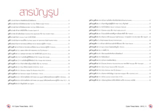สารบัญรูปรูปที่ 1. (1-1) ตัวอย่างการโพสต์ลิงก์ของเว็บไซต์อันตราย.........................................................................................................17
รูปที่ 2. (1-2) ตัวอย่างเว็บไซต์หลอกลวงของ YouTube เปิดโดย Google Chrome...............................................................17
รูปที่ 3. (1-3) ตัวอย่างเว็บไซต์หลอกลวงของ YouTube เปิดโดย Mozilla .............................................................................17
รูปที่ 4. (1-4) หน้าจอการติดตั้งปลั๊กอิน Youtube Speed UP................................................................................................17
รูปที่ 5. (1-5) หน้าจอล็อกอินของ Facebook ผ่าน Application ชื่อ Texas HoldEm Poker...............................................17
รูปที่ 6. (1-6) ตัวอย่าง Source Code จากหน้าเว็บไซต์...........................................................................................................18
รูปที่ 7. (1-7) ตัวอย่างการลบปลั๊กอิน YouTube Speed UP! ออกจากเบราว์เซอร์ Mozilla Firefox....................................18
รูปที่ 8. (8-1) ตัวอย่างการตรวจสอบเวอร์ชันของ Kernel ของระบบปฏิบัติการ Fedora........................................................21
รูปที่ 9.รูปที่ 12 (8-2) ตัวอย่างการตรวจสอบเวอร์ชันของ Kernel ของระบบปฏิบัติการ Ubuntu...........................................21
รูปที่ 10.รูปที่ 13 (10-1) แสดงการเปิดการท�ำงานของระบบ NLA ใน Windows 7.................................................................24
รูปที่ 11.รูปที่ 14 (12-1) แสดงผลการตรวจสอบ DNS โดยใช้เว็บไซต์ www.dns-ok.us.........................................................26
รูปที่ 12.รูปที่ 15 (12-2) การแจ้งเตือนผู้ใช้ที่ติดมัลแวร์ DNS Changer ของ Google..............................................................26
รูปที่ 13.รูปที่ 16 (12-3) การแจ้งเตือนผู้ใช้ที่ติดมัลแวร์ DNS Changer ของ Facebook.........................................................26
รูปที่ 14.รูปที่ 17 (14-1) ตัวอย่างรหัสผ่านที่ถูกแกะได้แล้ว (ที่มา Ars Technica)....................................................................29
รูปที่ 15.รูปที่ 18 (16-1) BSoD ที่เกิดจากช่องโหว่ ATMFD.DLL [16-2]..................................................................................31
รูปที่ 16.รูปที่ 19 (19-1) Windows Sidebar ใน Windows Vista [19-1]..............................................................................35
รูปที่ 17.รูปที่ 20 (19-2) Windows Gadgets ใน Windows 7 [19-2]....................................................................................35
รูปที่ 18.รูปที่ 21 (20-1) หน้าต่างขอยืนยันการท�ำงานของ Java applet ไม่พึงประสงค์บนระบบปฏิบัติการ Windows........36
รูปที่ 19.รูปที่ 22 (20-2) หน้าต่างขอยืนยันการท�ำงานของ Java applet ไม่พึงประสงค์บนระบบปฏิบัติการ Mac OS X.......36
รูปที่ 20.รูปที่ 23 (20-3) ข้อมูลในไฟล์ Java applet................................................................................................................36
รูปที่ 21.รูปที่ 24 (20-4) หน้าจอการแจ้งเตือนว่าต้องรันโทรจันผ่านโปรแกรม Rosetta..........................................................37
รูปที่ 22.รูปที่ 25 (21-1) ตัวอย่างข้อมูลบัญชีผู้ใช้บริการของ Yahoo! ที่ถูกโพสต์.....................................................................37
รูปที่ 23.รูปที่ 26 (21-2) หน้าเว็บไซต์ของ Yahoo! Contributor Network............................................................................38
รูปที่ 24.รูปที่ 27 (22-1) โปรแกรม Uplay (ที่มา http://uplay.ubi.com).............................................................................39
รูปที่ 25.รูปที่ 28 (24-1) โปรแกรมไม่พึงประสงค์ที่ถูกดาวน์โหลดมาติดตั้ง (ที่มา FireEye)......................................................42
รูปที่ 26.รูปที่ 29 (24-2) ตัวอย่างการใช้ Metasploit โจมตี Windows 7 ผ่านช่องโหว่ CVE-2012-4681 (ที่มา Rapid7).....42
รูปที่ 27.รูปที่ 8 (2-1) ตัวอย่างเกมของ Blizzard Entertainment...........................................................................................44
รูปที่ 28.รูปที่ 9 (3-1) หน้าจอการเลือกโปรแกรมส�ำหรับใช้โทรออก (ที่มา Dylan Reeve)......................................................49
รูปที่ 29.รูปที่ 10 (3-2) Opera Mobile ไม่แสดงผลข้อมูลใน <iframe>..................................................................................49
รูปที่ 30.รูปที่ 30 (28-1) การติดตั้ง CRL....................................................................................................................................51
รูปที่ 31.รูปที่ 31 (29-1) ข้อความและลิงก์ส�ำหรับดาวน์โหลดมัลแวร์........................................................................................52
รูปที่ 32.รูปที่ 32 (29-2) ไฟล์ของมัลแวร์...................................................................................................................................52
รูปที่ 33.รูปที่ 33 (29-3) หน้าจอการปลดล็อครหัสผ่าน.............................................................................................................52
รูปที่ 36.รูปที่ 36 (30-3) โปรแกรม Windows Password Recovery ของบริษัท Passcape (ที่มา Passcape)....................53
รูปที่ 34.รูปที่ 34 (30-1) ระบบ Picture Password (ที่มา Microsoft)....................................................................................53
รูปที่ 35.รูปที่ 35 (30-2) ระบบ Windows Vault ใน Windows 7..........................................................................................53
รูปที่ 37.รูปที่ 37 (35-1) ตัวอย่างการดักรับข้อมูล Cookie ของ Instagram (ที่มา reventlov.com).....................................59
รูปที่ 38.รูปที่ 38 (37-1) หน้าจอ Joomla Content Editor [37-4]........................................................................................62
รูปที่ 39.รูปที่ 39 (38-1) กล้องถ่ายรูปไม่สามารถใช้งานได้หลังการแก้ไข Permission ของไฟล์...............................................63
10 | Cyber Threat Alerts - 2012 Cyber Threat Alerts - 2012 | 11
 