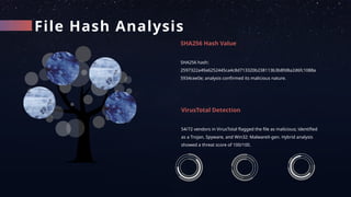 Cyber Threat Analysis_ A Case Study_AI PPT Maker.pptx
