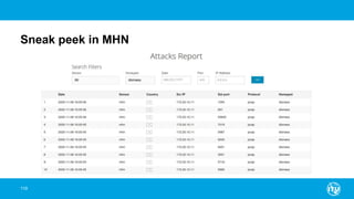 Sneak peek in MHN
119
 