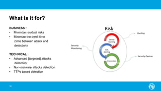What is it for?
BUSINESS :
• Minimize residual risks
• Minimize the dwell time
(time between attack and
detection)
TECHNICAL :
• Advanced [targeted] attacks
detection
• Non-malware attacks detection
• TTPs based detection
16
 