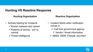 Hunting VS Reactive Response
Hunting Organization
• Actively looking for Incidents
 Known malware and variant
 Patterns of activity : evil vs
normal
 Threat Intelligence
Reactive Organization
• Incident Starts when notification
comes in
 Call from government agency
 Vendor / threat information
 (NIDS, SIEM, Firewall, etc) Alert
20
 