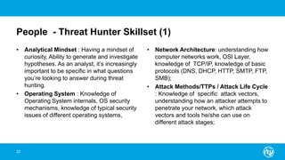 People - Threat Hunter Skillset (1)
• Analytical Mindset : Having a mindset of
curiosity, Ability to generate and investigate
hypotheses. As an analyst, it’s increasingly
important to be specific in what questions
you’re looking to answer during threat
hunting.
• Operating System : Knowledge of
Operating System internals, OS security
mechanisms, knowledge of typical security
issues of different operating systems,
• Network Architecture: understanding how
computer networks work, OSI Layer,
knowledge of TCP/IP, knowledge of basic
protocols (DNS, DHCP, HTTP, SMTP, FTP,
SMB);
• Attack Methods/TTPs / Attack Life Cycle
: Knowledge of specific attack vectors,
understanding how an attacker attempts to
penetrate your network, which attack
vectors and tools he/she can use on
different attack stages;
22
 