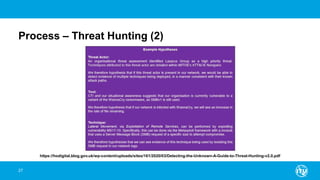 Process – Threat Hunting (2)
27
https://hodigital.blog.gov.uk/wp-content/uploads/sites/161/2020/03/Detecting-the-Unknown-A-Guide-to-Threat-Hunting-v2.0.pdf
 