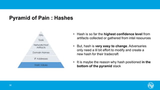 Pyramid of Pain : Hashes
38
• Hash is so far the highest confidence level from
artifacts collected or gathered from intel resources
• But, hash is very easy to change. Adversaries
only need a lil bit effort to modify and create a
new hash for their tradecraft
• It is maybe the reason why hash positioned in the
bottom of the pyramid stack
 