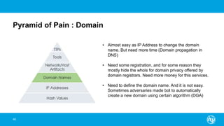 Pyramid of Pain : Domain
40
• Almost easy as IP Address to change the domain
name. But need more time (Domain propagation in
DNS)
• Need some registration, and for some reason they
mostly hide the whois for domain privacy offered by
domain registrars. Need more money for this services.
• Need to define the domain name. And it is not easy.
Sometimes adversaries made bot to automatically
create a new domain using certain algorithm (DGA)
 