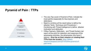 Pyramid of Pain : TTPs
43
• The very Top Level in Pyramid of Pain, indicate the
most painful (especially for blue teamers and
defenders)
• Need to combine all the stack below to define the
attacker Tactic, Technique and Procedures +
Combining with Threat Intelligence to define attacker
motivation and attribution
• If Blue Teamers, Defenders, and Threat Hunters can
reach at this point for detection and response of the
adversaries activities, the adversaries only have 2
options : Give Up on their mission or creating their
TTPs from the scratch. (http://detect-
respond.blogspot.com/2013/03/the-pyramid-of-
pain.html)
 