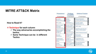 MITRE ATT&CK Matrix
49
How to Read It?
 Technique for each column
 The way adversaries accomplishing the
tactics
 Same Technique can be in different
Tactics
 