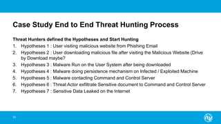 Case Study End to End Threat Hunting Process
Threat Hunters defined the Hypotheses and Start Hunting
1. Hypotheses 1 : User visiting malicious website from Phishing Email
2. Hypotheses 2 : User downloading malicious file after visiting the Malicious Website (Drive
by Download maybe?
3. Hypotheses 3 : Malware Run on the User System after being downloaded
4. Hypotheses 4 : Malware doing persistence mechanism on Infected / Exploited Machine
5. Hypotheses 5 : Malware contacting Command and Control Server
6. Hypotheses 6 : Threat Actor exfiltrate Sensitive document to Command and Control Server
7. Hypotheses 7 : Sensitive Data Leaked on the Internet
70
 