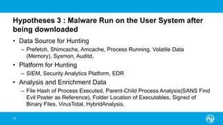Hypotheses 3 : Malware Run on the User System after
being downloaded
• Data Source for Hunting
– Prefetch, Shimcache, Amcache, Process Running, Volatile Data
(Memory), Sysmon, Auditd,
• Platform for Hunting
– SIEM, Security Analytics Platform, EDR
• Analysis and Enrichment Data
– File Hash of Process Executed, Parent-Child Process Analysis(SANS Find
Evil Poster as Reference), Folder Location of Executables, Signed of
Binary Files, VirusTotal, HybridAnalysis,
73
 