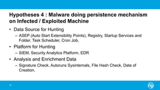 Hypotheses 4 : Malware doing persistence mechanism
on Infected / Exploited Machine
• Data Source for Hunting
– ASEP (Auto Start Extensibility Points), Registry, Startup Services and
Folder, Task Scheduler, Cron Job,
• Platform for Hunting
– SIEM, Security Analytics Platform, EDR
• Analysis and Enrichment Data
– Signature Check, Autoruns Sysinternals, File Hash Check, Date of
Creation,
74
 