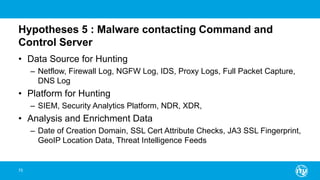 Hypotheses 5 : Malware contacting Command and
Control Server
• Data Source for Hunting
– Netflow, Firewall Log, NGFW Log, IDS, Proxy Logs, Full Packet Capture,
DNS Log
• Platform for Hunting
– SIEM, Security Analytics Platform, NDR, XDR,
• Analysis and Enrichment Data
– Date of Creation Domain, SSL Cert Attribute Checks, JA3 SSL Fingerprint,
GeoIP Location Data, Threat Intelligence Feeds
75
 